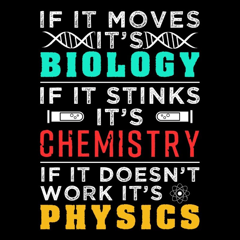 Biology