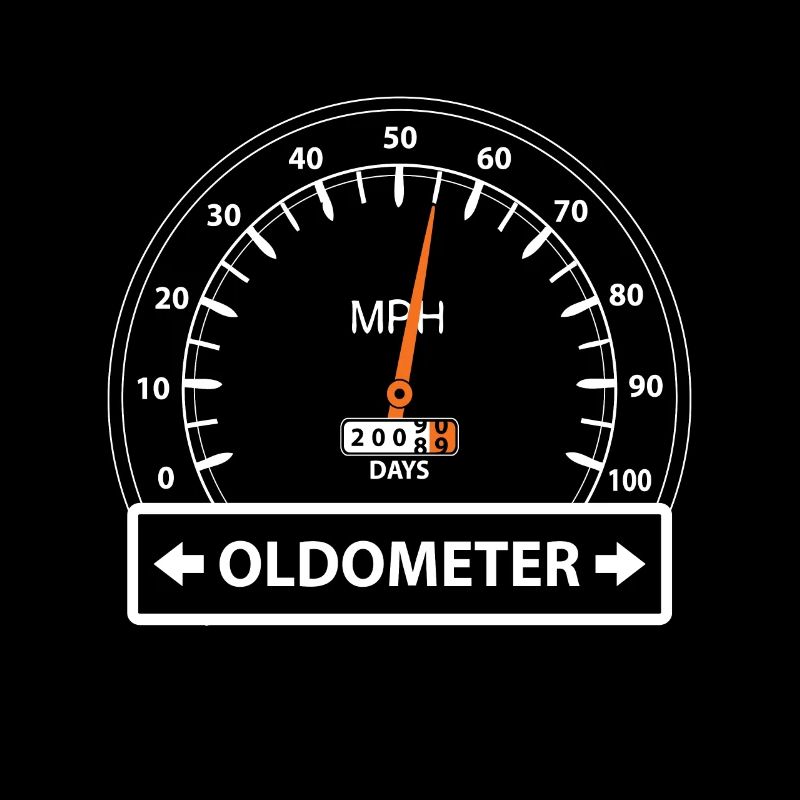 Oldometer Drôle 55. Cadeau d’anniversaire