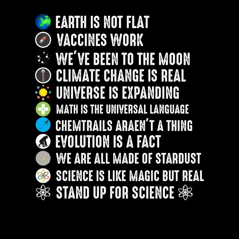 The Earth is not flat - For science