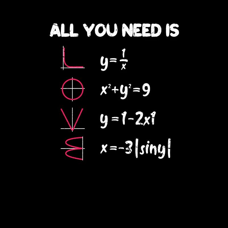 Mathe