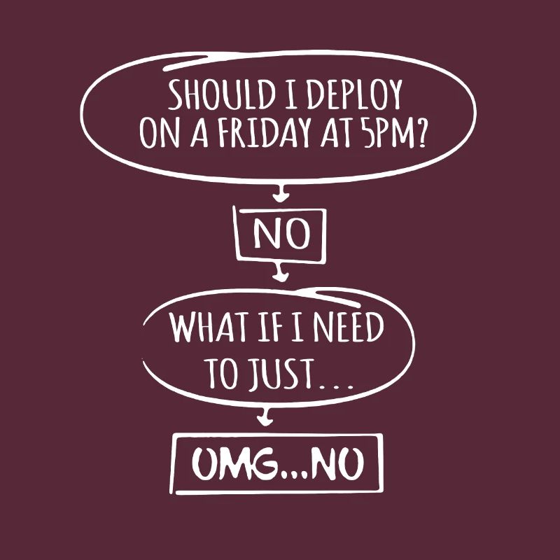 Code Programmer Nerd Update Developer Gift