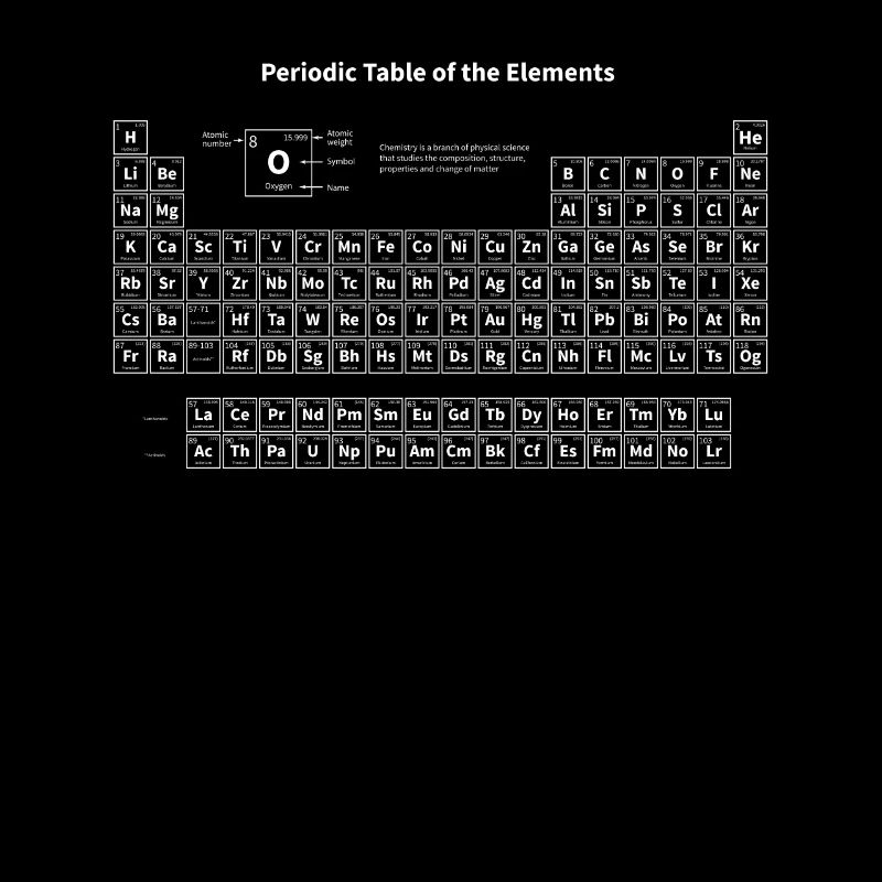 Physicien de table périodique
