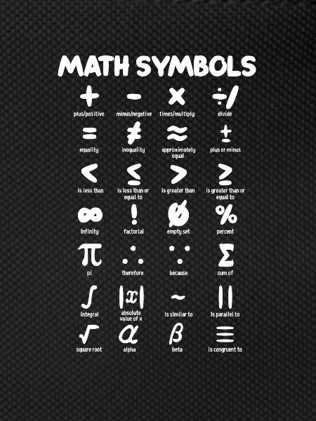 Math