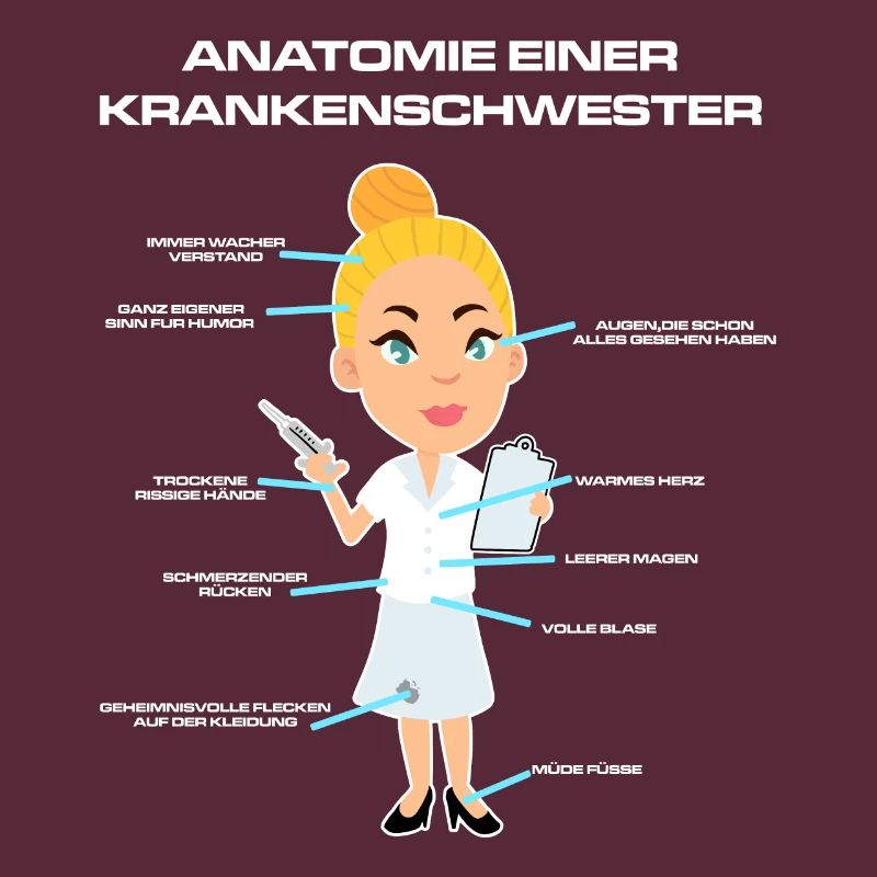 Anatomie einer Krankenschwester