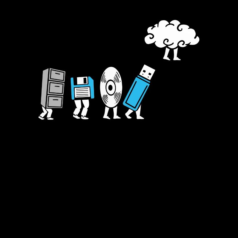 Cloud Computing Evolution Computer Entwicklung