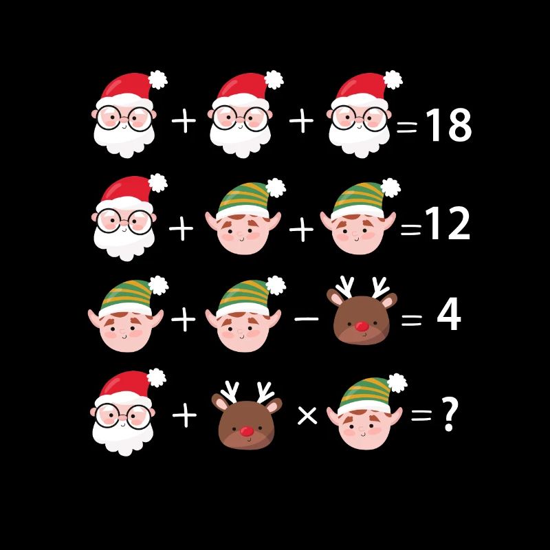 Christmas Math Teacher Math Quiz