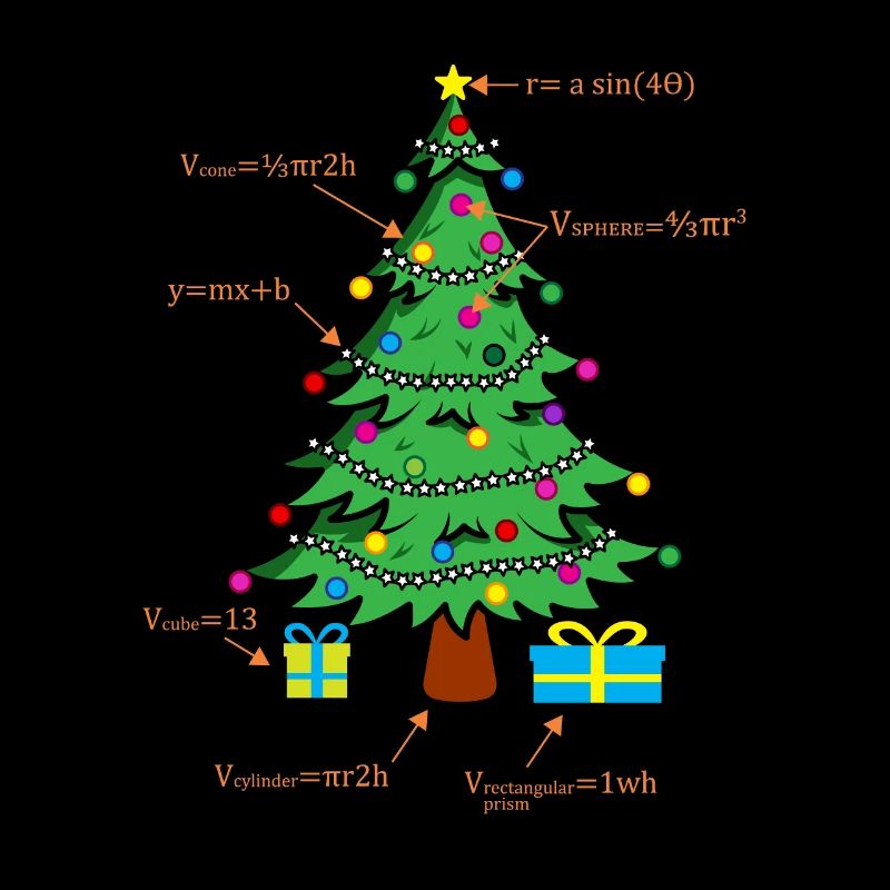 Math Geometree Math Student Math Teacher
