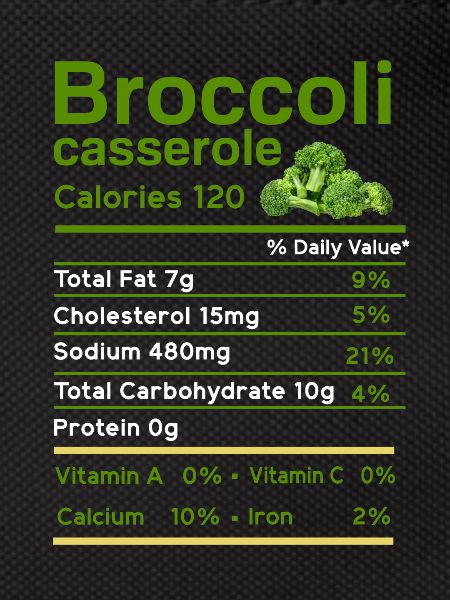 broccoli