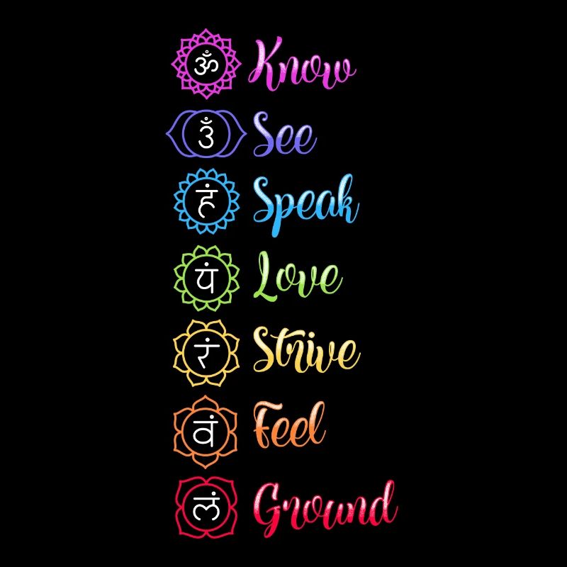 Sept Chakra Om