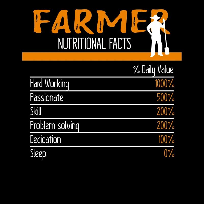Farmer ingredients