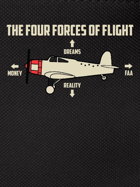 plane