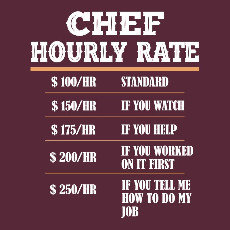 Chef Cooking Chef Chef Chef Chef Küche