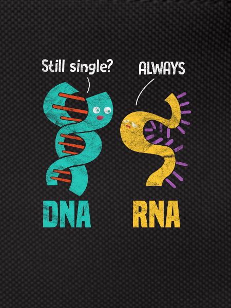 biology