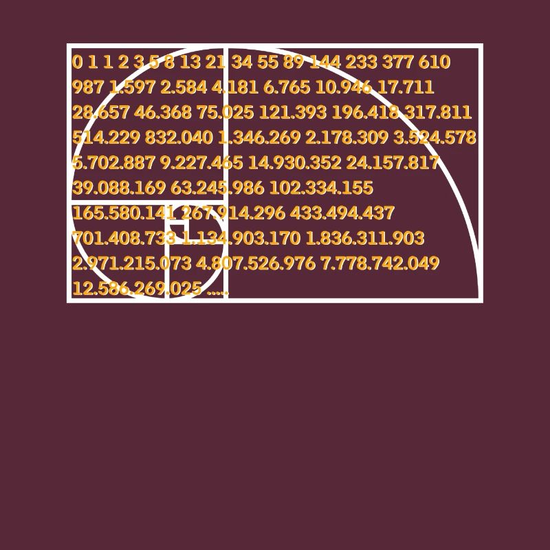 Fibonacci formula number sequence
