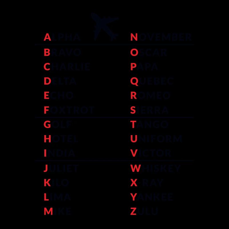 Amateur Amateurfunker Pilot Code Geschenk