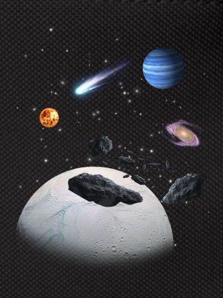 Solar system