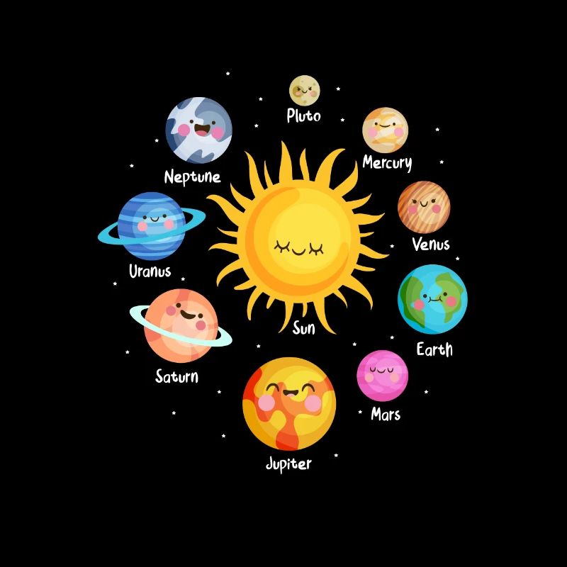 Astronomy Planets