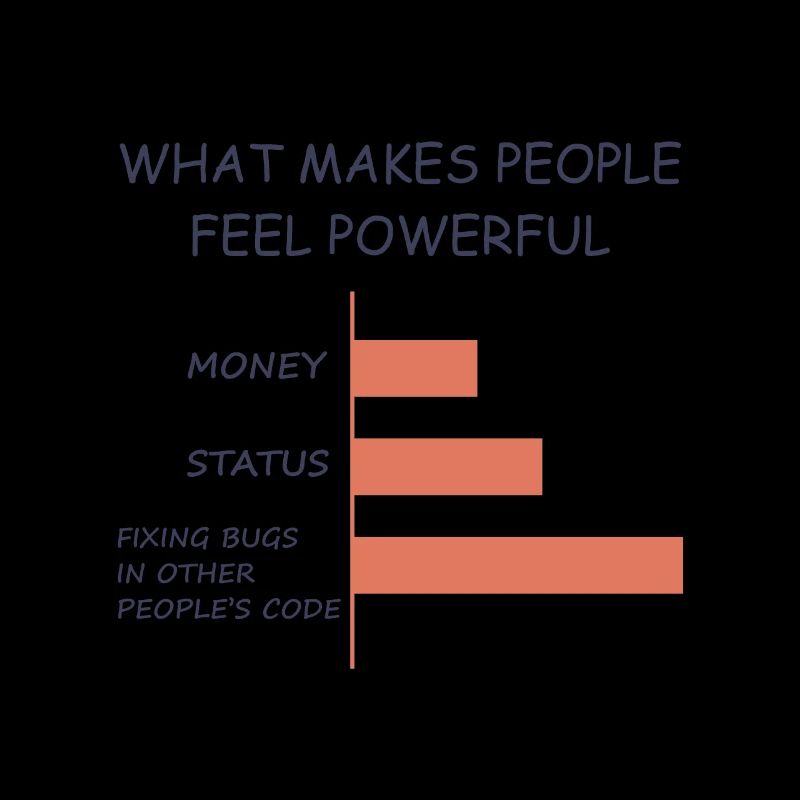 Computerprogrammierer Codierer Software Engineer Geschenk