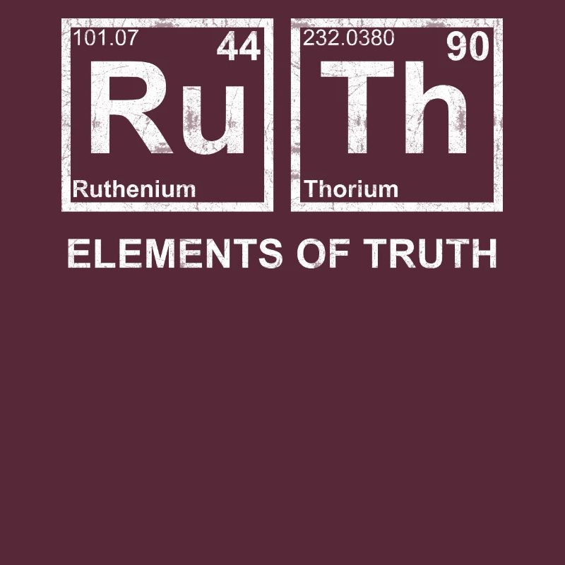 RBG Ruth Éléments de vérité Ruthenium thorium perio