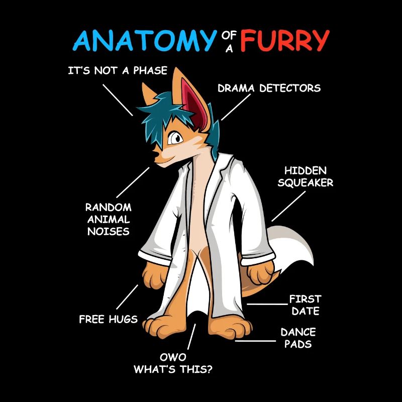Cadeau de propriétaire de fourrure d'animal à fourrure anatomie