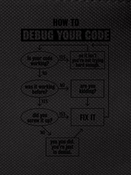 Programmiercode Codierung Lustiges Debug-Geschenk