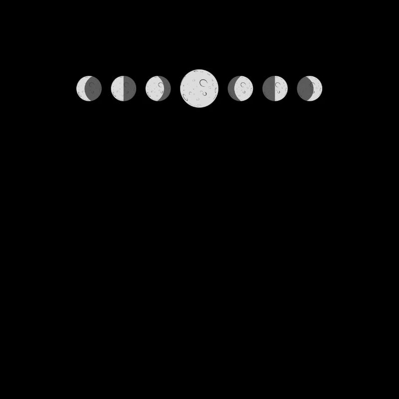 Phases de la lune