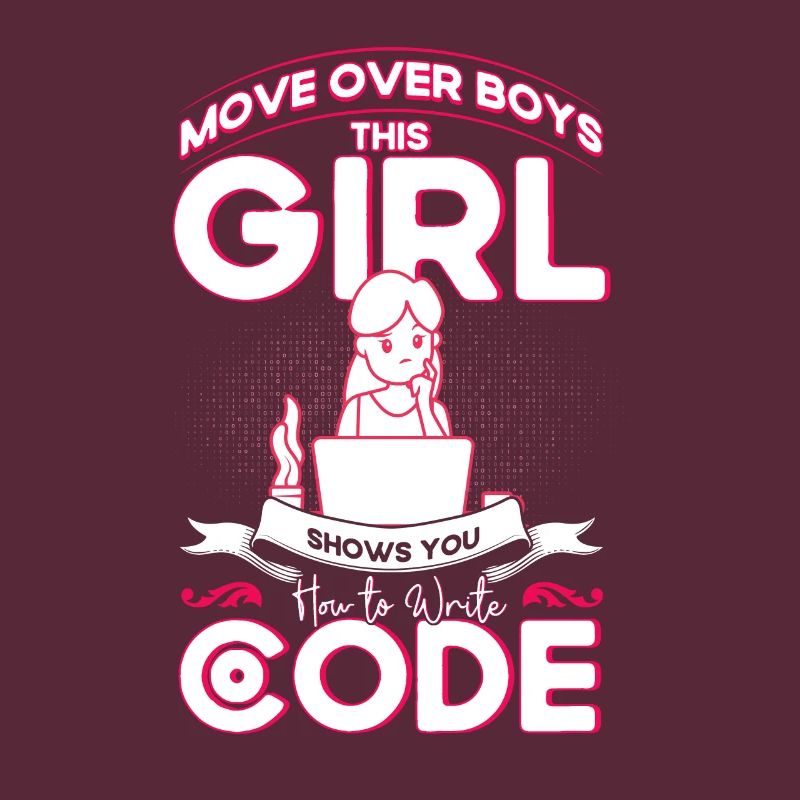 Softwareentwickler Entwickler Nerd Programmierer