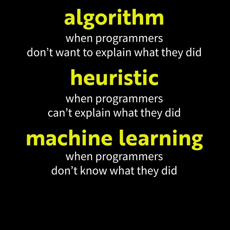 Algorithm when programmers don't want to explain w