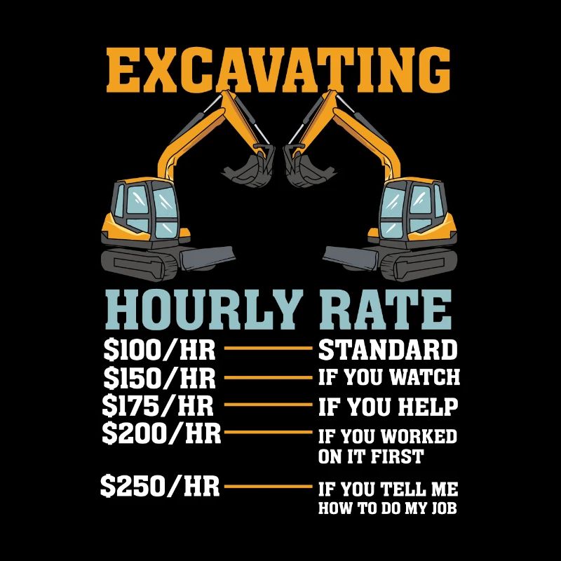 EXCAVATOR OPERATOR: Excavating Hourly Rate