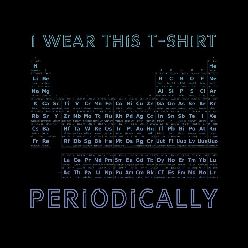periodic table