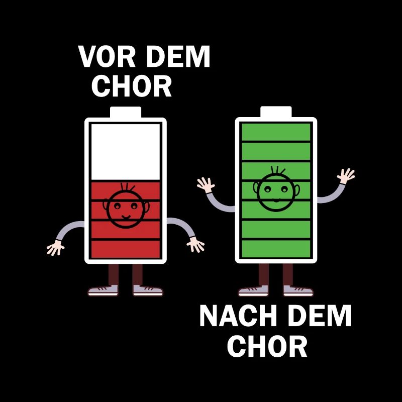 Nach dem Chor