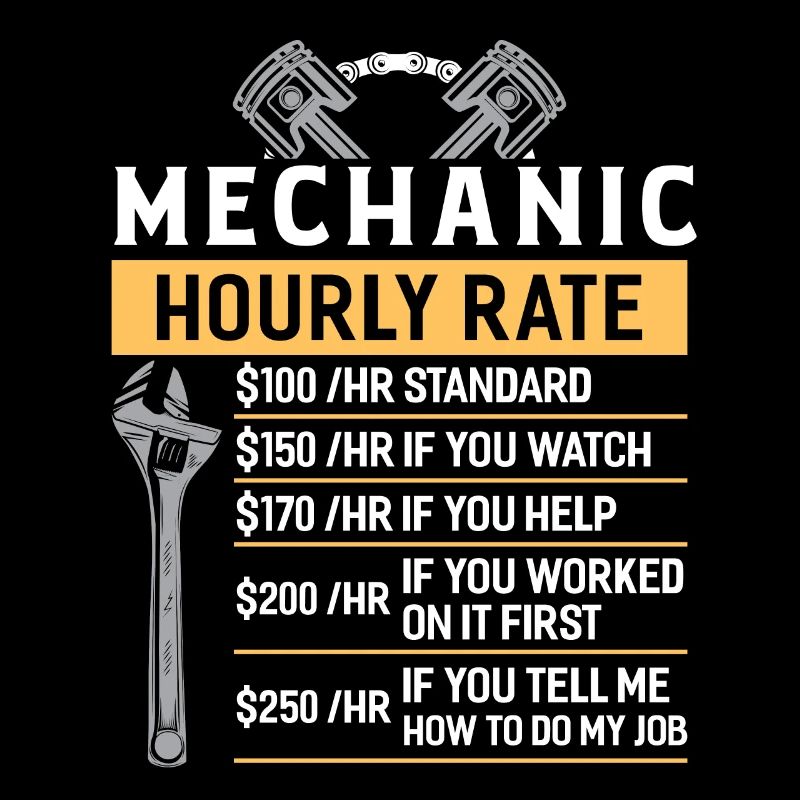 Car mechanic mechanic car workshop gift