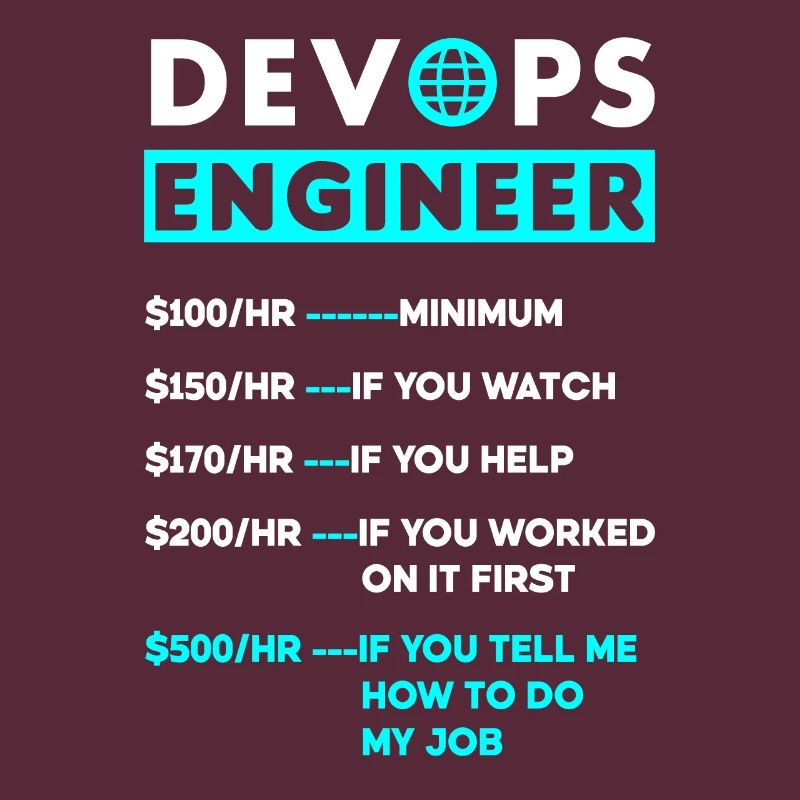 Ingénieur DevOps Cloud Computing Taux horaire