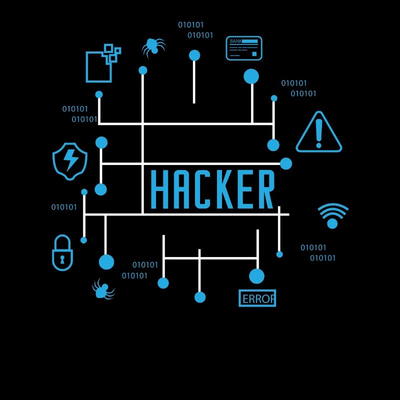 Hacker