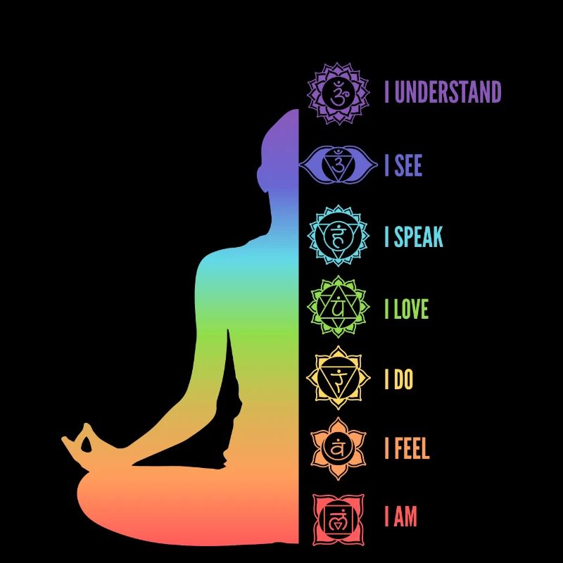 Chakra Energy Alignment Meditation Design