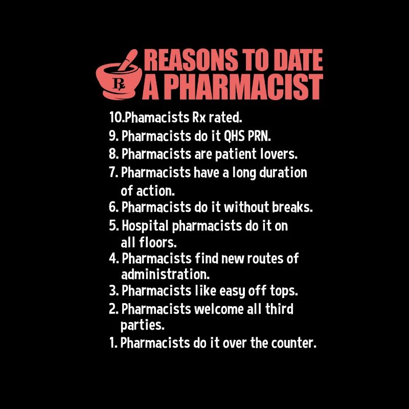 Pharmacy Pharmacist Medicine Pharmacist Gift