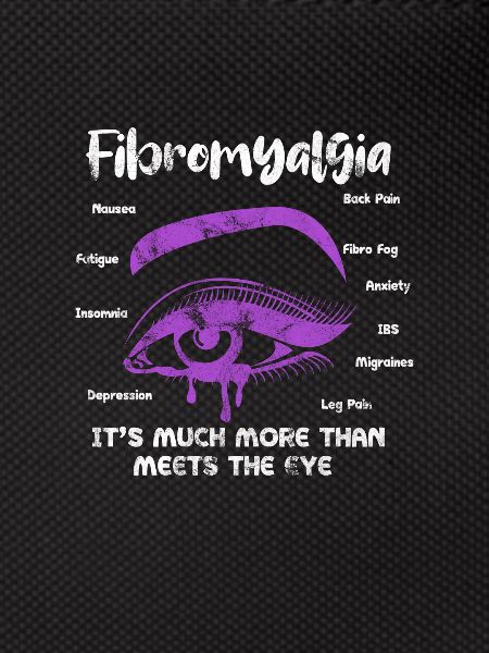 Fibromyalgia