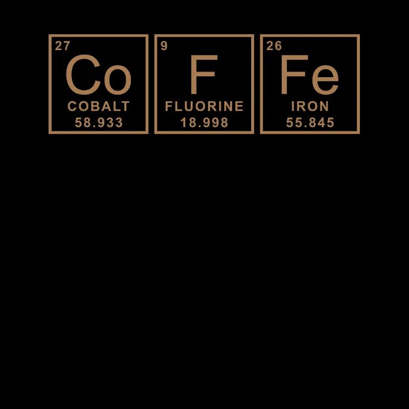 Periodensystem Kaffee