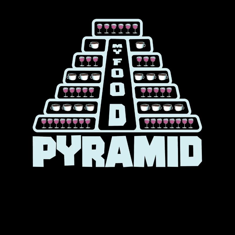 Food Pyramid Coffee Wine Drinking