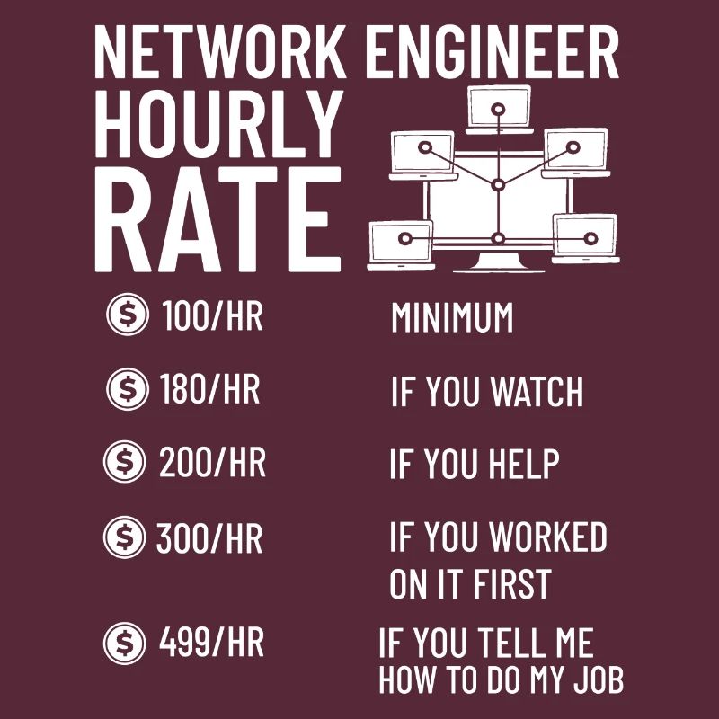 Netzwerkingenieur Network Engineer Computer