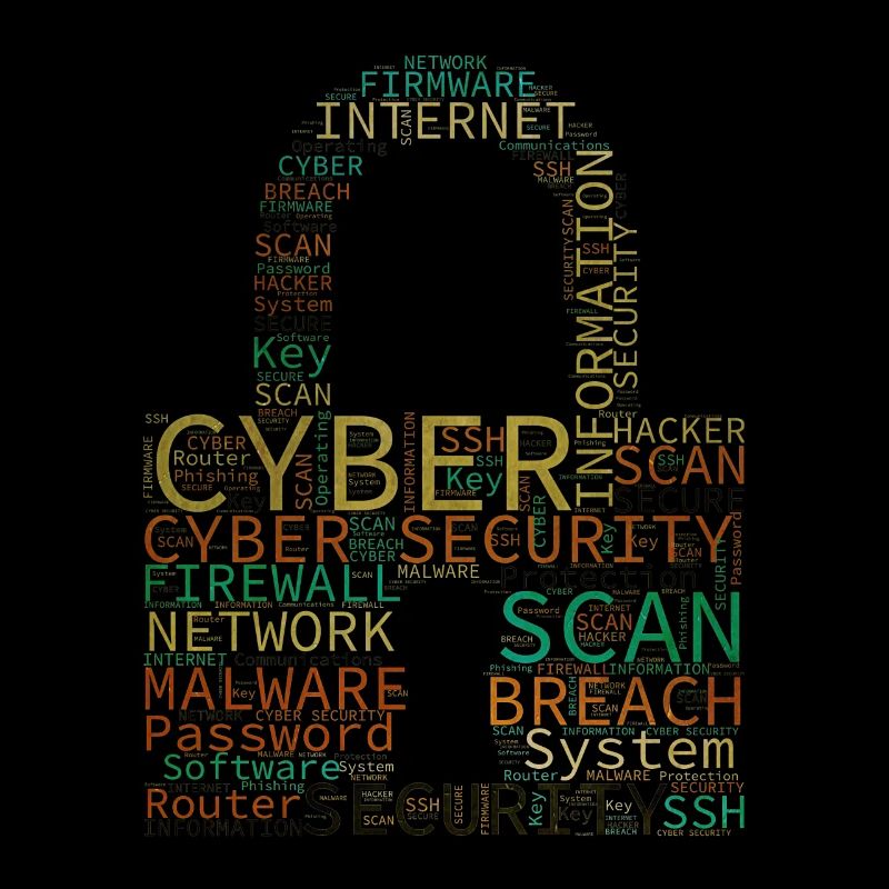 Cyber Security Wordcloud Padlock