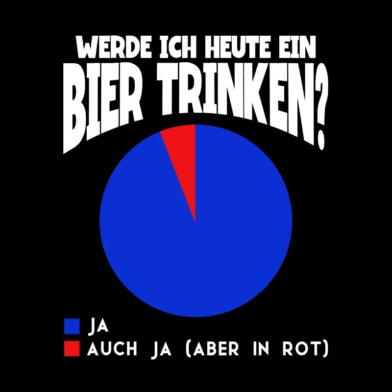 Werde ich heute ein Bier trinken Bier
