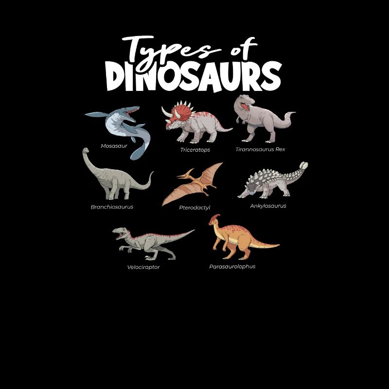 Types de dinosaures Dino Identification - dinosaure