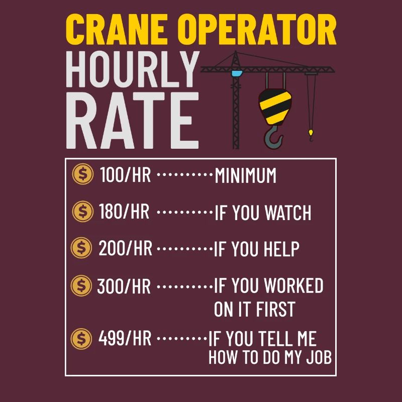 Crane Operator Construction Worker Crane Tower Training