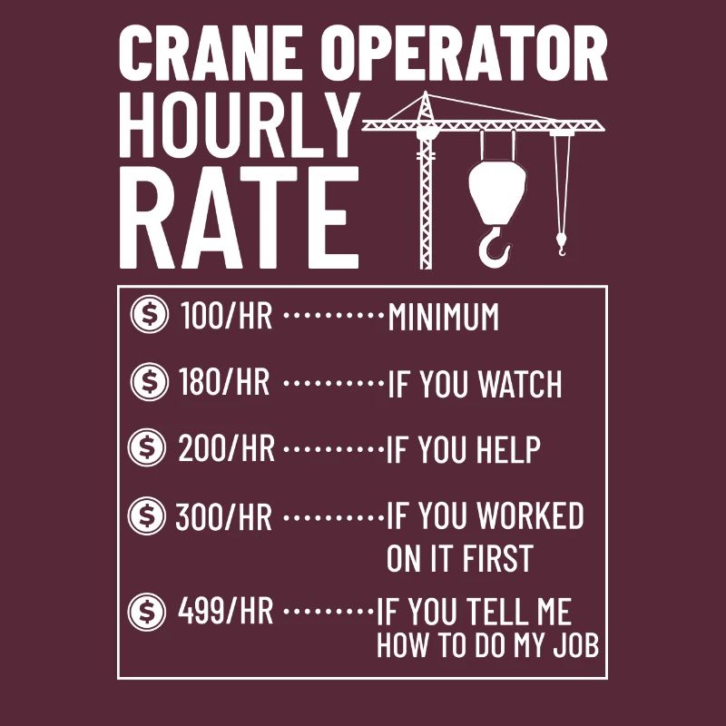 Crane Operator Construction Worker Crane Tower Training