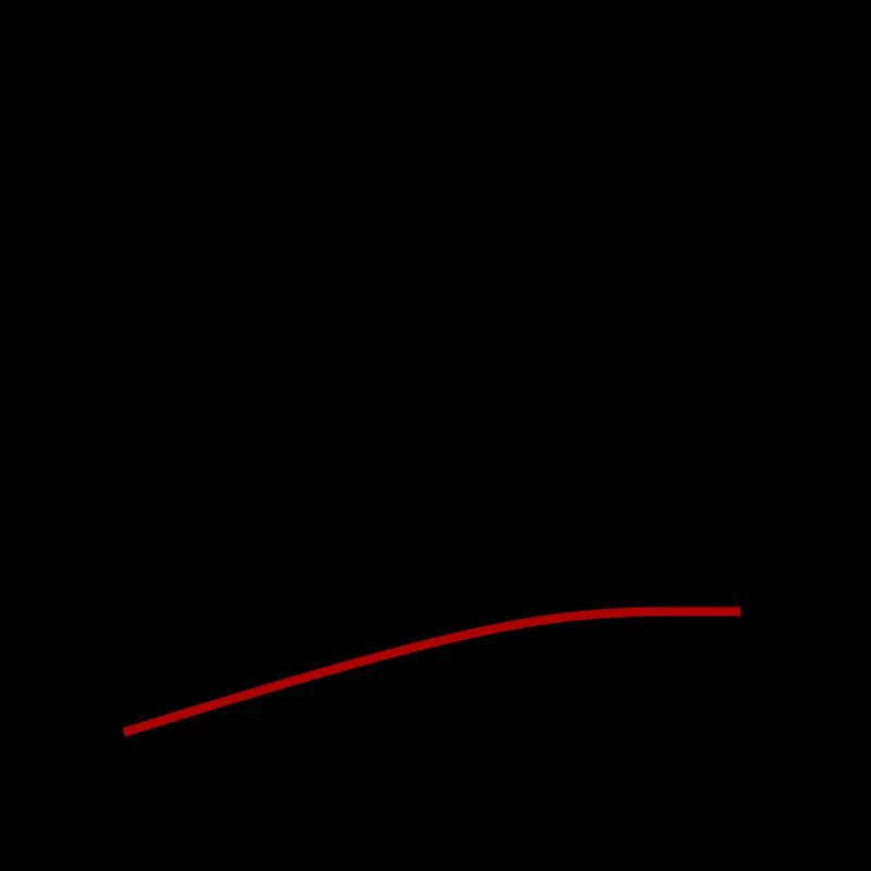 high promillenz einfach schwarz