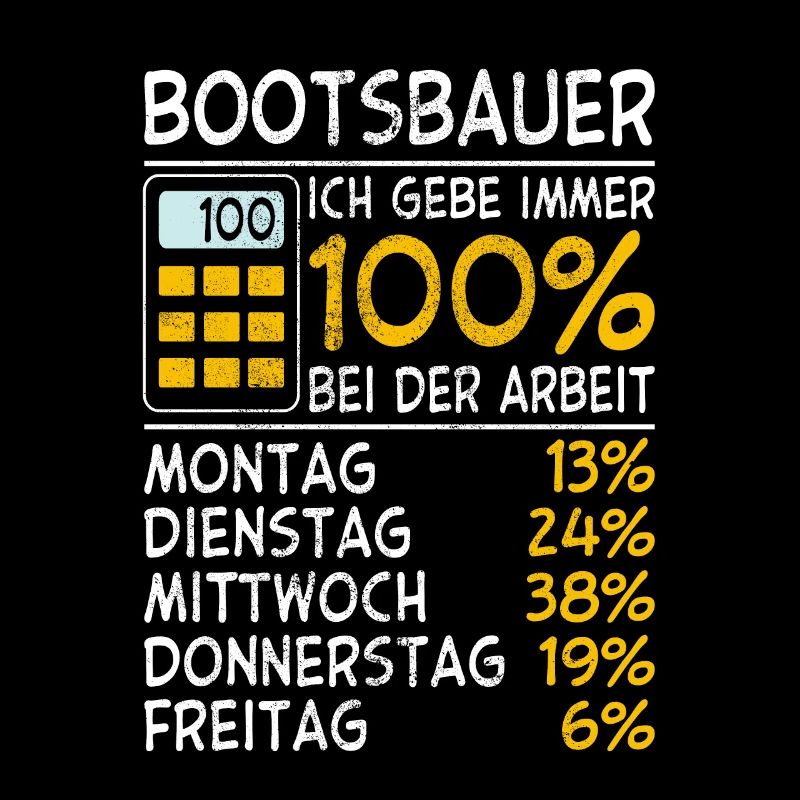 Bootsbauer Ich gebe immer 100% bei der Arbeit Lohn