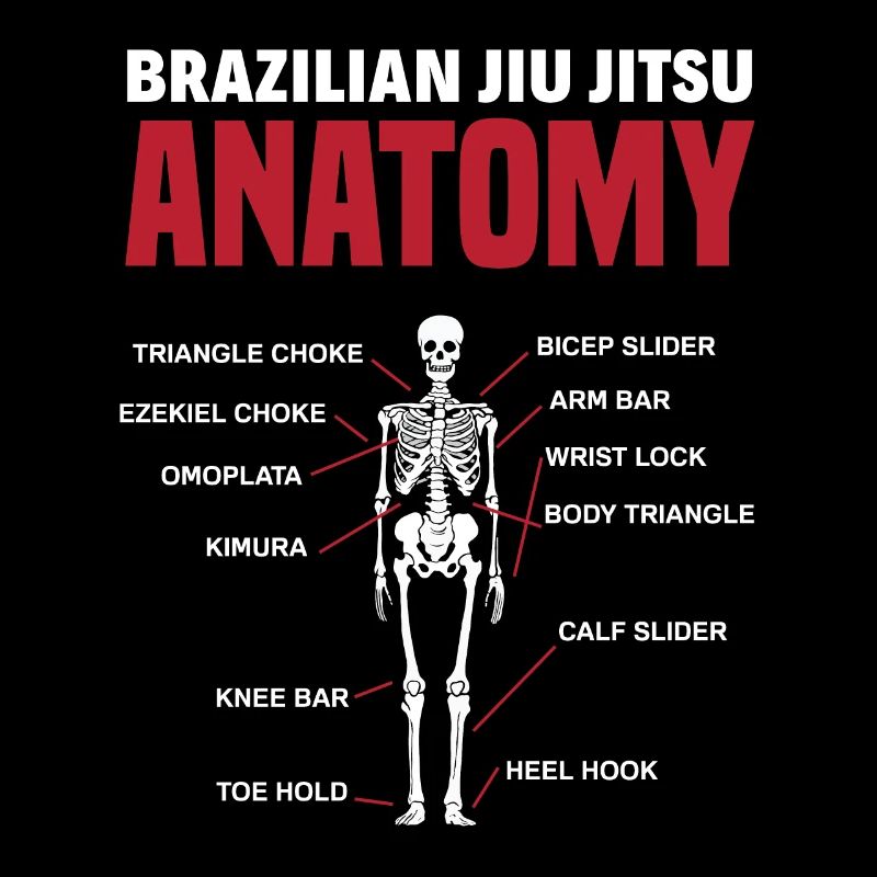 Jiu Jitsu Jiu Jitsu Jiu Jitsu