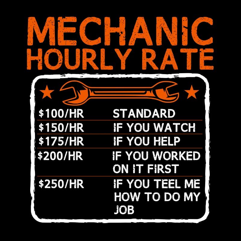 Mechanic Strike Industrial Engineer