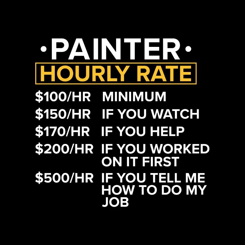 Painter Gift Painting Artist Master Painter